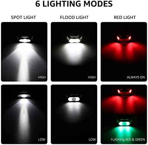 LE Linterna Frontal LED Recargable 2000lux (2 Pack), Linterna Cabeza USB Recargable D500, 6 Modos de Luz con Luz Rojo, Impermeable IPX4, Luz Frontal Cabeza para Correr, Camping, Excursión, Pesca