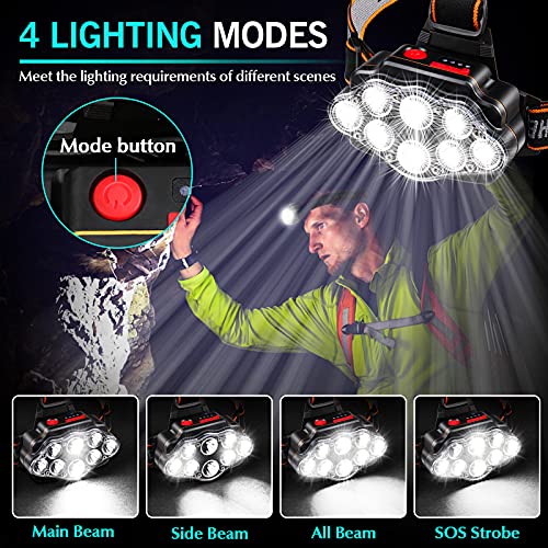 Linterna Frontal LED Recargable, Alta Potencia Linterna Cabeza con 4 Modos, Alcance de 500M, Linterna Frontal LED conImpermeable IPX20 para Casco, Pesca, Bicicleta, Camping y Caza