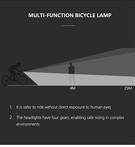 LUXJUMPER Recargable Luz Bicicleta, Luces Bicicleta Delantera con Super Lluminación 1500 Lúmenes IPX7 Impermeable, Luces Seguridad para Ciclismo de Montaña y Carretera