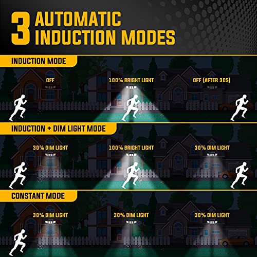 Luz Solar Exterior con 180 LED, Foco Solar LED Exterior Sensor de Movimiento 1800 Lúmenes, 2200mAh Luz Solar Jardin Potente con Impermeable IP65 y 3 Modos, para Iluminacion en Jardin, Garaje