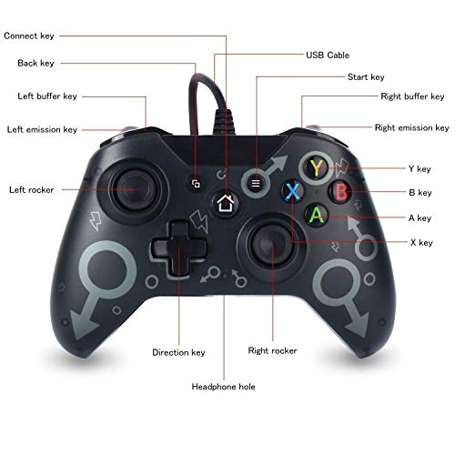 Mando Xbox One, Xbox One S, Xbox One X, Xbox Series x controlador cableado compatible con Windows PC 7/8/10, xbox one controller soporte y controles de audio