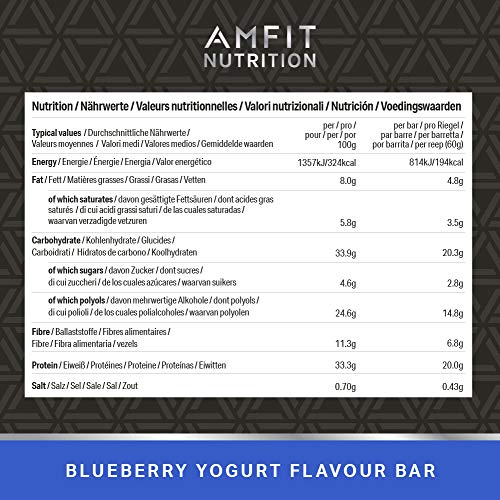 Marca Amazon - Amfit Nutrition Barrita de proteína baja en azúcar (20gr proteina - 2,8gr azúcar) - arándano y yogur - Pack de 12 (12x60g)