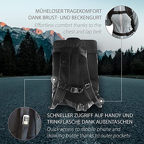 MC-CASES® Backpack para dji Mavic 2 Pro o Zoom/Enterprise - Extremadamente Confortable - Mucho Espacio