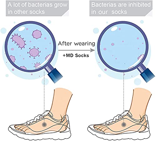 +MD Calcetines atléticos de viscosa para hombre Calcetines de un cuarto para correr con amortiguación adicional con punta sin costuras