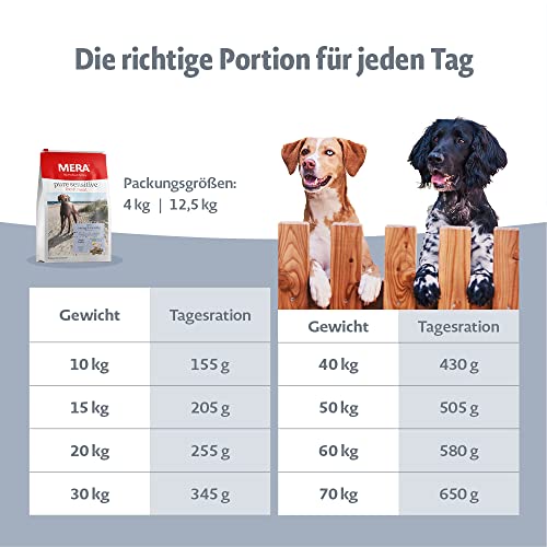 MERA Pure Sensitive Hering & Kartoffel Comida Seca para Perros, Fresh Meat Hering & Patatas, 4 kg, 4000