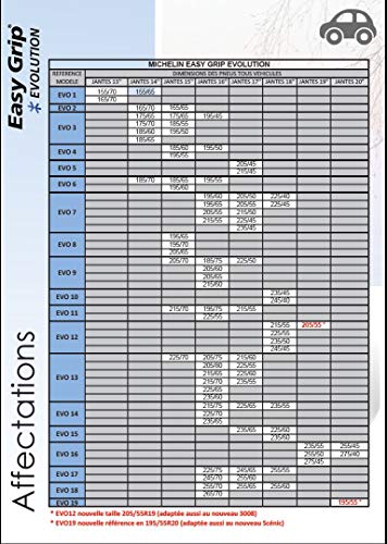 MICHELIN 008315 Cadenas Nieve Easy Grip Evolution Grupo, 15, Juego de 2. Compatibles: 17"(235/65 – 17), 18 (225/60 – 18, 235/60 – 18)