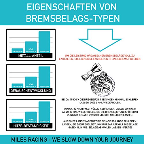 Miles Racing Pastillas de freno de disco orgánicas para Shimano New Saint, Zee, BR-MT520, Tektro Dorado y Orion