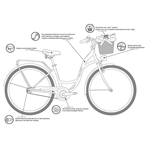 Milord Bikes Bicicleta de Confort Rosa de 1 Velocidad y 28 Pulgadas con Cesta y Soporte Trasero, Bicicleta Holandesa, Bicicleta para Mujer, Bicicleta Urbana, Retro, Vintage