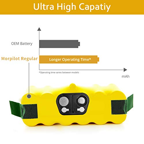 morpilot Batería de Reemplazo 14.4V 4050mAh Ni-Mh, Compatible con Series 500 600 700 800 con Accesorios de Cepillos y Atornillos, Tipo 1