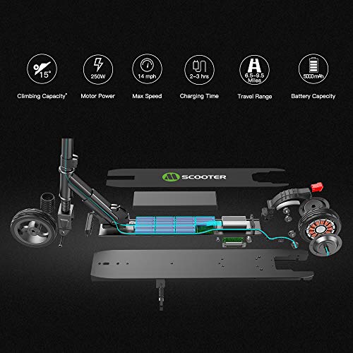 Mtricscoto Patinete electrico Adolescente, Ajustable la Altura, 5000 mAh, 23km/h. (Black)