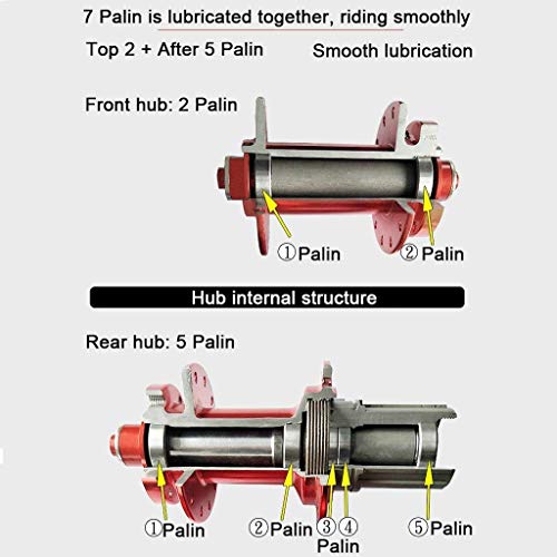 MZPWJD Juego Ruedas 26 27.5 29 In Ruedas Bicicleta Montaña Parte Delantera Y Trasera MTB Llanta Aleación Doble Pared 7 Palin Bearing Freno Disco QR 1790g 7-11 V Tipo Tarjeta Hub 24H