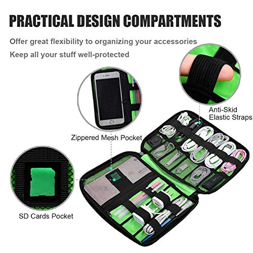 OrgaWise Bolsa Cables de Viaje Electrónico Organizador de Cable para Cargador, Cables, Objetos, Kindle, Adaptadores, Tarjetas de Memoria
