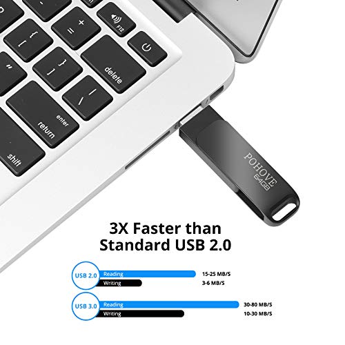 Pendrive 64 GB 3.0, Tipo C Memoria USB 64GB Metal Pen Drive USB C Memoria Flash USB Stick 64GB para Smartphones Android, Windows, Android, PC, Tabletas etc (Negro)