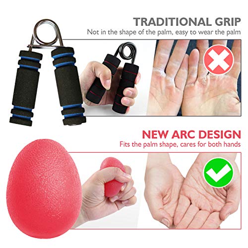 Peradix 3 Piezas Anti estrés Bolas, Pelota Antiestrés，Fortalecedores de Mano, Pelota de Agarre - Huevo para Ejercicios y Rehabilitación Fortalecimiento de Manos y Dedos (3 Niveles de Resistencia)