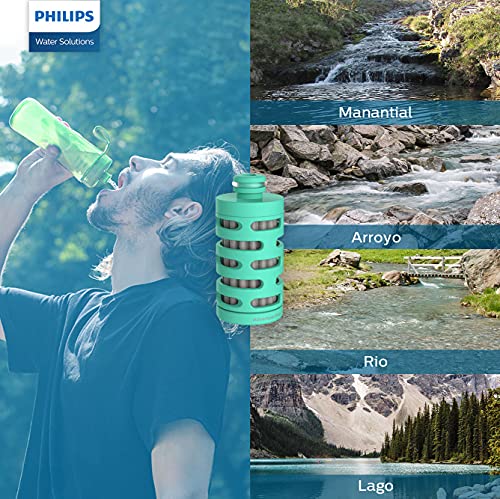 Philips - AWP2722 - Botella Filtro de Agua Go Zero Active, Modelo Adventure, Elimina el cloro y mejora el sabor, Libre de BPA, 600 ml, Gris