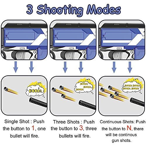 Pistola Juguete Eléctrica con Clip de 12 Dardos, M416 Blaster Automático Grande para Nerf Flechas con 100 Espuma Balas, 3 Modos de Disparo, USB Recargable, Regalo Juego al Aire Libre para Niño Adulto