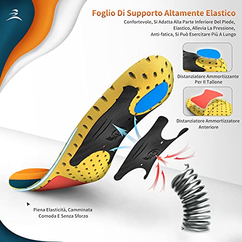 plantillas ortopedicas para fascitis plantar,plantillas gel mujer plantillas ortopedicas,plantillas pies plano plantillas deportivas hombre,plantillas memory foam para caminar, correr,L