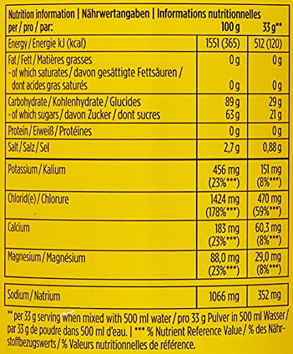 PowerBar Isoactive Lemon 600g - Bebida Deportiva Isotónica - 5 Electrolitos + C2MAX