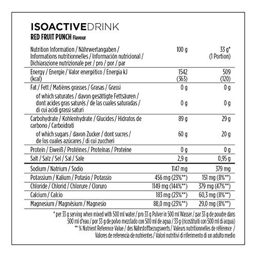 PowerBar Isoactive Red Fruit 1320g - Bebida Deportiva Isotónica - 5 Electrolitos + C2MAX