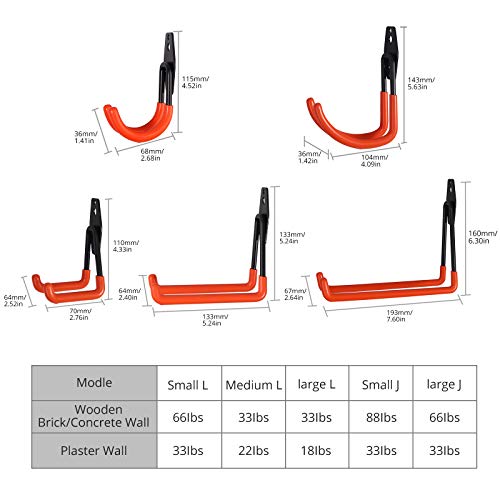 Proster 10 Pcs Gancho Pesado de Pared Soporte de Pared Ganchos Pesados para Colgar Bici Herramientas Escaleras Colgador con 2 Tornillos de Fijación en Taller Almacen Casa Garaje Tiendas