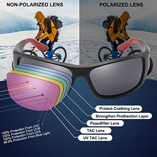 PUKCLAR Gafas de Sol Hombre Polarizadas, Deportivas, para Ciclismo, para Mujer, Protecci¨®n UV400, Cat 3 CE C1 Marco Negro / Cat 3 Gris L