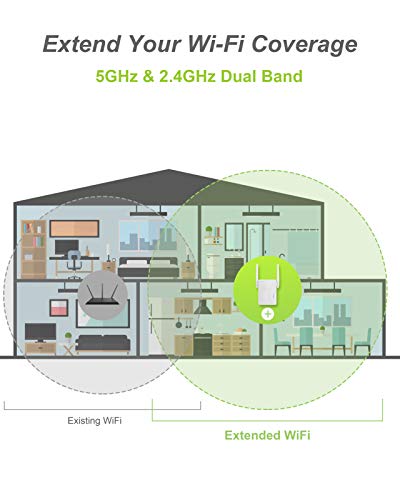 Repetidor wifi BrosTrend 1200Mbps, amplificador wifi, extensor wifi, intensificador wifi, amplía cobertura inalámbrica doble banda 5 GHz, 2.4 GHz, admite todas las redes de internet, 1 puerto Ethernet