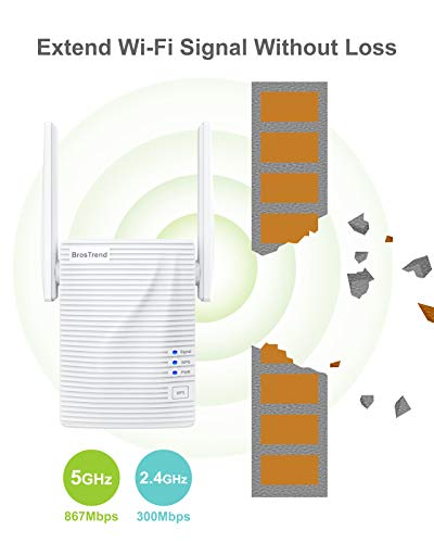 Repetidor wifi BrosTrend 1200Mbps, amplificador wifi, extensor wifi, intensificador wifi, amplía cobertura inalámbrica doble banda 5 GHz, 2.4 GHz, admite todas las redes de internet, 1 puerto Ethernet