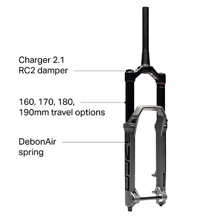 RockShox Forcella ammortizzata Zeb Ultimate Grigio, misura 180 mm