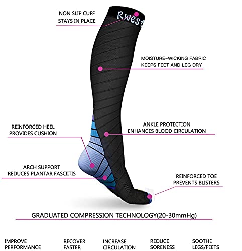 Rwest X Medias de Compresion, Calcetines de compresión Mujer y Hombre 20-30 mmHg para Running ,Ciclismo, Deporte, Trotar, Correr, Volar, Viajar