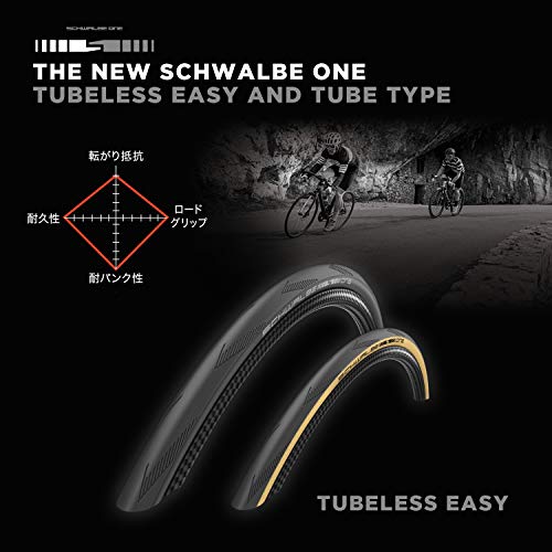 Schwalbe 11653953 - Neumático de bicicleta Pro One Tle, negro, 700 x 28c