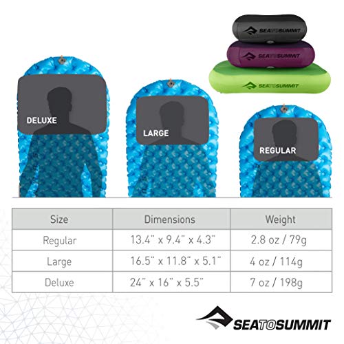 Sea to Summit Aeros Premium Pillow R Almohada Montañismo, Alpinismo y Trekking, Adultos Unisex, Azul (Blue), 1 Unidad (Paquete de 1)