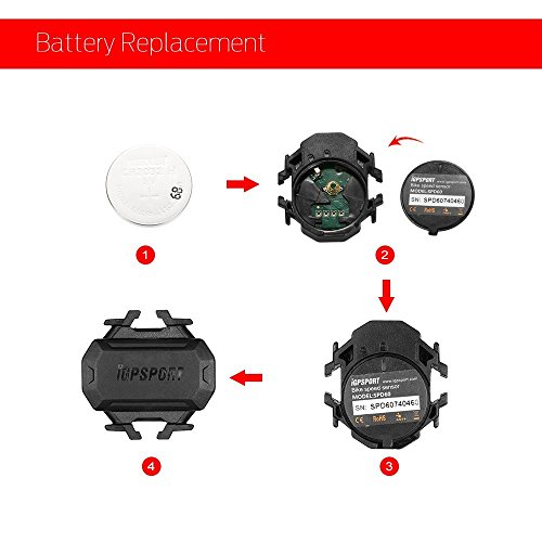 Sensor de cadencia iGPSPORT C61 Módulo dual Bluetooth y ANT + Compatible con Ciclocomputadores GPS Garmin, Bryton, Sigma