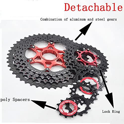 SunRace 11speed Bicicleta Volante CSMX8 11-40T 11-42T 11-46T Mountain Bikes Cassette Amplia Relación Cassettes MTB (Negro, 11-46T)