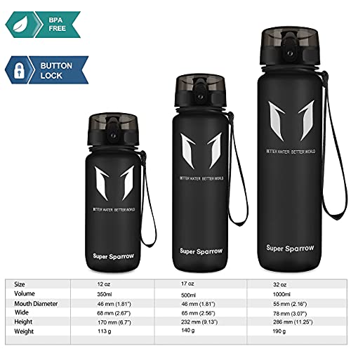 Super Sparrow Botella de Agua Deportiva -350ml & 500ml & 750ml & 1000ml & 1.5l - Sin BPA