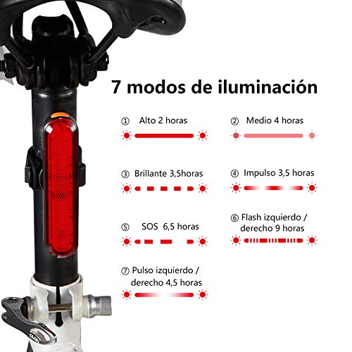 TANMORT Luz Trasera Bicicleta Recargable USB, Luz Bicicleta Impermeable IP64 con 7 Modos, Piloto Trasero Rojo Bici Potente LED de 120LM para Ciclismo de Carretera Montaña (Paquete de 2 Piezas)
