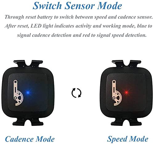 TAOPE Sensor de Cadencia Inalámbrico Bluetooth & ANT+ con doble modo de velocidad y sensor de cadencia