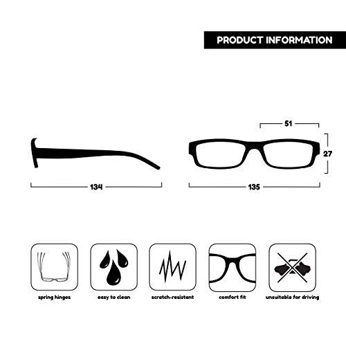 The Reading Glasses Company Gafas De Lectura Negro Ligero Cómodo Lectores Valor Pack 2 Estilo Diseñador Hombres Mujeres Uvr2Pk032 +3,00 2 Unidades 70 g