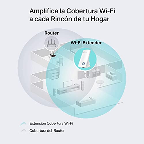 TP-Link N300 Tl-WA850RE - Repetidor Extensor de Red WiFi (2.4 GHz, 300 Mbps, Puerto Ethernet, Modo Ap y Extensor, Antenas Internas), Blanco