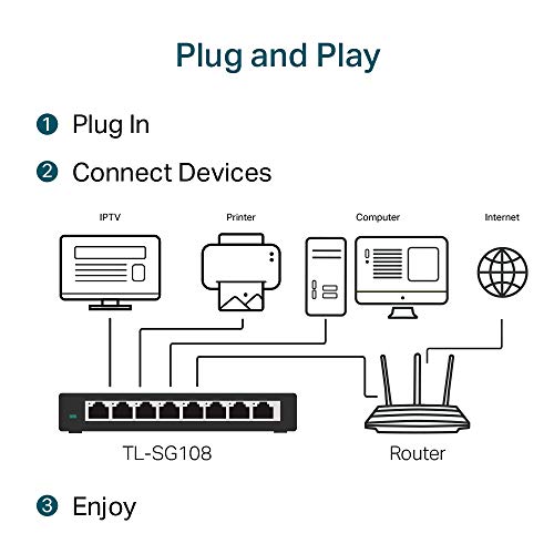 TP-Link TL-SG108 V3.0, Switch de Escritorio Red (10/100/1000 Mbps, Carcasa de Acero, IEEE 802.3 X, Auto-MDI/MDIX, Plug and Play, Ahorro de Energía, Puertos RJ45, Fácil de Usar), 8 Puertos Gigabit