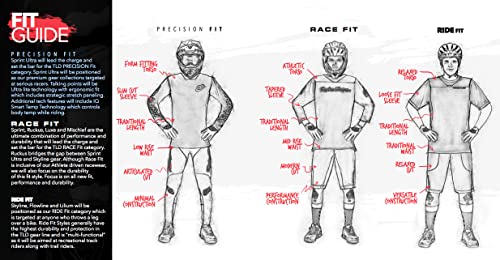 Troy-lee-designs