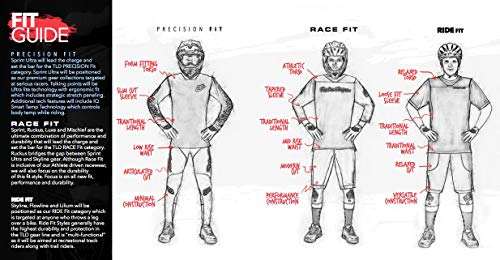 Troy-lee-designs