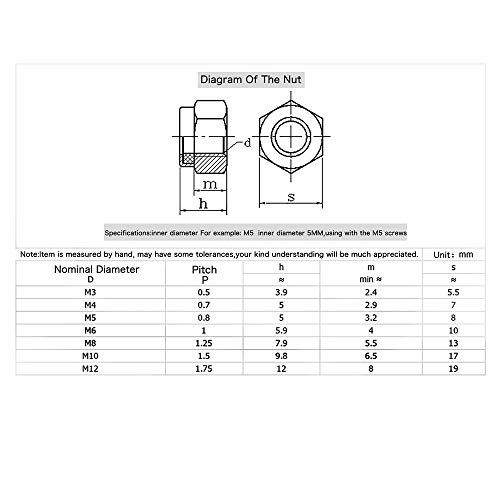 Tuercas de Contratuerca, 170 Piezas 304 Acero Inoxidable Autoblocantes Tuerca de Contratuerca de Nailon Hexagonal, Surtido de Tornillos M3 M4 M5 M6 M8 M10 M12