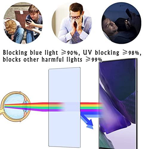 Vaxson 2 Unidades Protector de Pantalla Anti Luz Azul, compatible con Onda oBook20 Plus 10.1" oBook 20 Plus [No Vidrio Templado ] Nuevo Película Protectora Film Guard