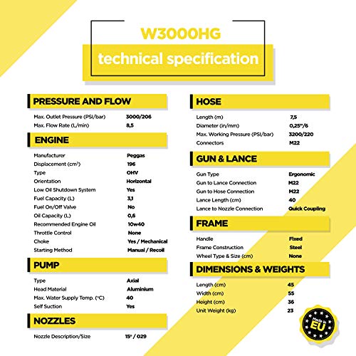 WASPPER ✦ Hidrolimpiadora de Motor de Gasolina 3000 PSI ✦ 196cc con Potencia de Alta presión Jet Hidrolimpiadora Profesional W3000HG portátil Limpiadora para Autos y Patios