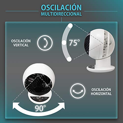 Woozoo by Ohyama, Ventilador de mesa / escritorio potente y silencioso, 38W, 25m alcance, Oscilación multidireccional, Temporizador, Mando a distancia, Para superficie 30m², Woozoo PCF-SC15T, Blanco