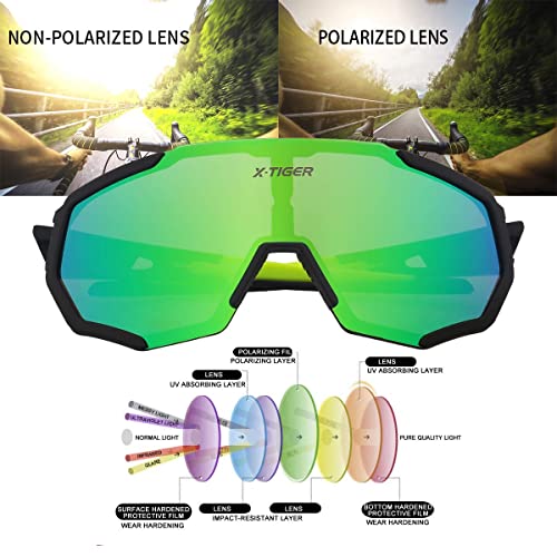 X-TIGER Gafas Ciclismo CE Certificación Polarizadas con 3 Lentes Intercambiables UV 400 Gafas,Corriendo,Moto MTB Bicicleta Montaña,Camping y Actividades al Aire Libre para Hombres y Mujeres TR-90