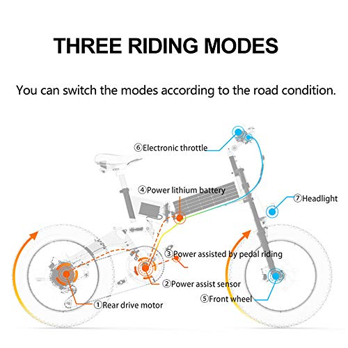 X3000plus-UP Bicicleta eléctrica Plegable para Hombres y Mujeres, Bicicleta montaña 20 Pulgadas, Horquilla Delantera con amortiguadores neumáticos (Blue, 14.5Ah + 1 batería Repuesto)