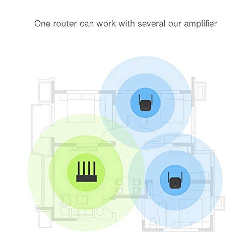 Xiaomi repetidor MI WiFi Range Extender Pro*300mbps Repetidor*hasta 64 dispositivos*Dos potentes antenas externas*Plug and play