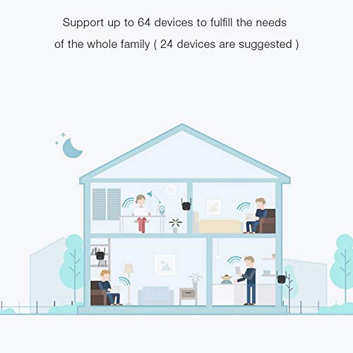 Xiaomi repetidor MI WiFi Range Extender Pro*300mbps Repetidor*hasta 64 dispositivos*Dos potentes antenas externas*Plug and play