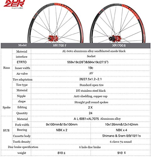 YSHUAI - Ruedas de bicicleta para bicicleta de montaña de 26/27,5 pulgadas de doble pared con casete sellado con rodamiento de disco QR de 24 agujeros 8/11 velocidades, color rosa, tamaño 27.5inch